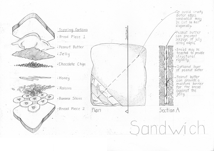 The Deconstructed PBJ